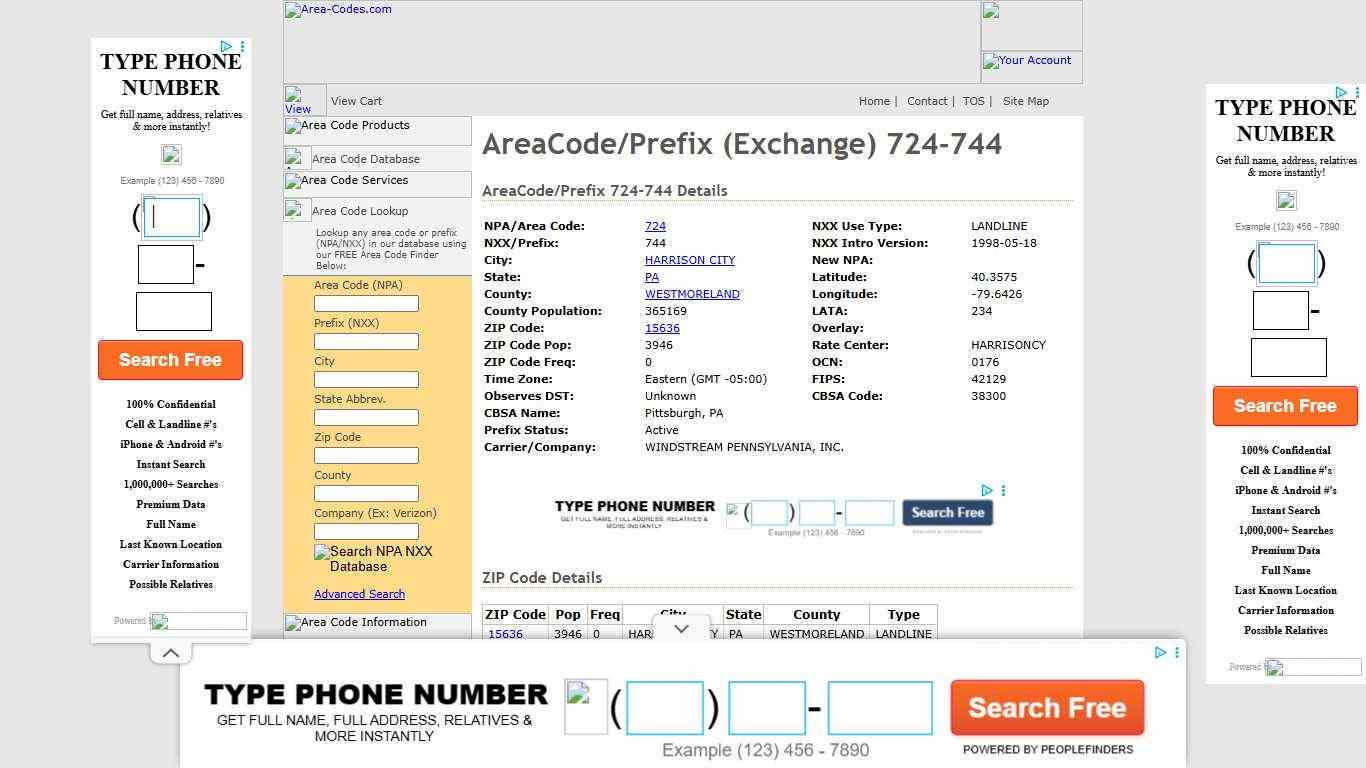 AreaCode/Prefix (Exchange) 724-744